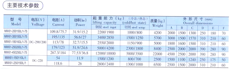 海角社交入口APP