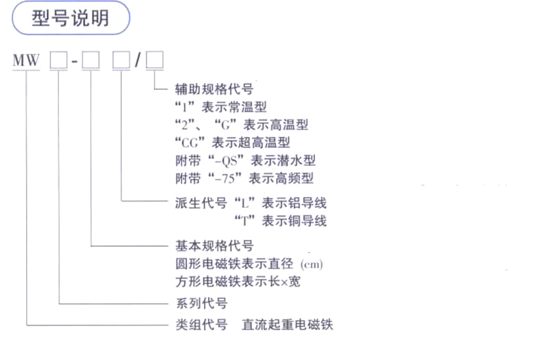 海角社交入口APP