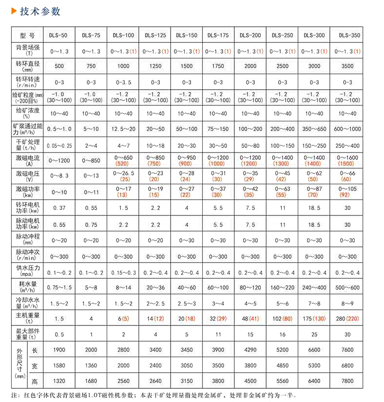 海角社区网页版