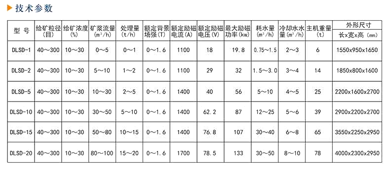 海角社区网页版