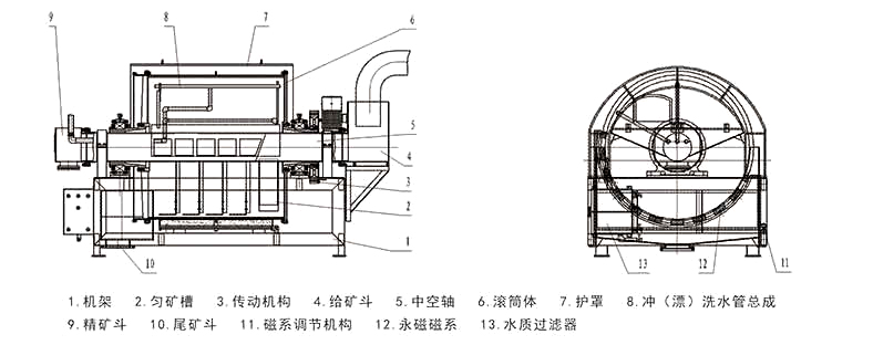 海角社区网页版