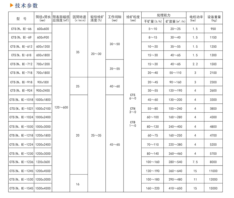 海角社区网页版