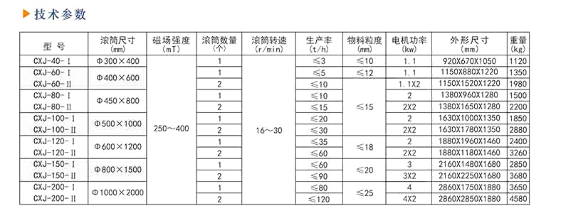 海角社交入口APP