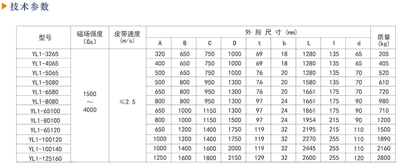 海角社交入口APP